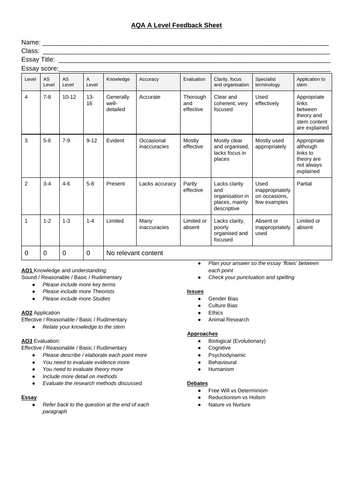 AQA A Level Feedback Sheet