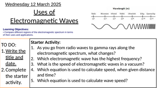 AQA GCSE Physics (Foundation) - Uses of Electromagnetic Waves: Complete Lesson