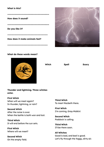 Macbeth Act 1 Scene 1 SEN EAL Differentiated Witches