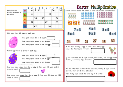 Easter Multiplication Worksheet (Fun!)