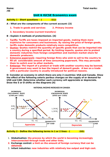 IGCSE Cambridge Economics (0987) Section 6 exam