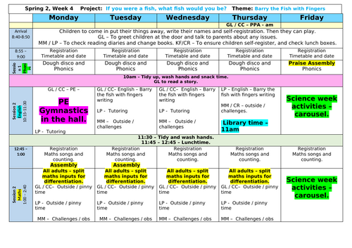 Year R planning - spring 2 week 4