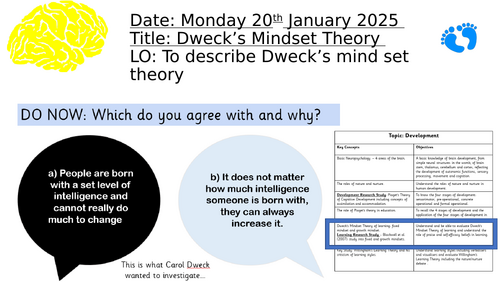 Dweck's mindset