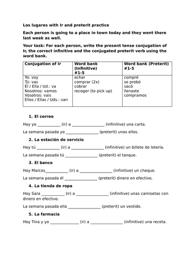 Los lugares with Ir and preterit practice