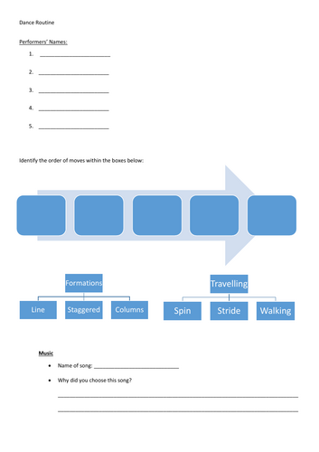 Dance Choreography Worksheet