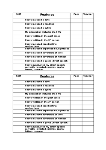 Florence Nightingale  Hook and Vocabulary lesson