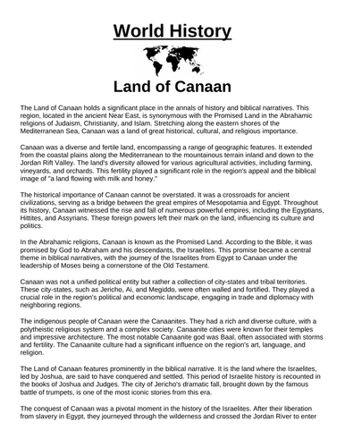 Land of Canaan “Article & Questions” Assignment