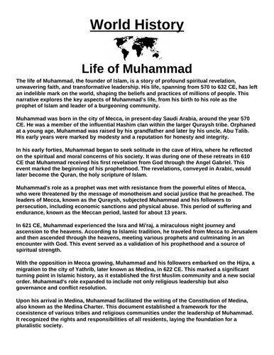 Life of Muhammad “Article & Questions” Assignment