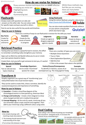 revision guide history