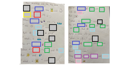 Mrs Armitage Story Map