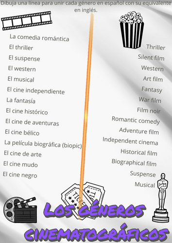 El cine - los géneros cinematográficos