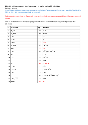One- Page SATs Answers 2019
