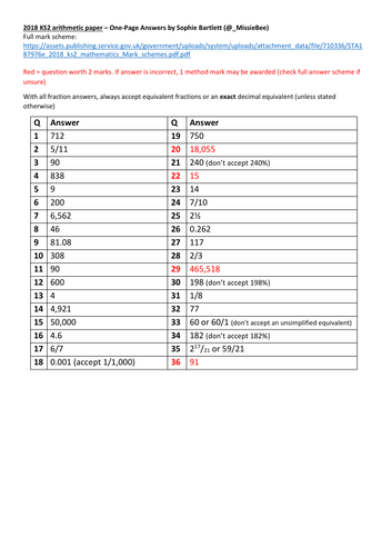 One -Page SATs Answers 2018