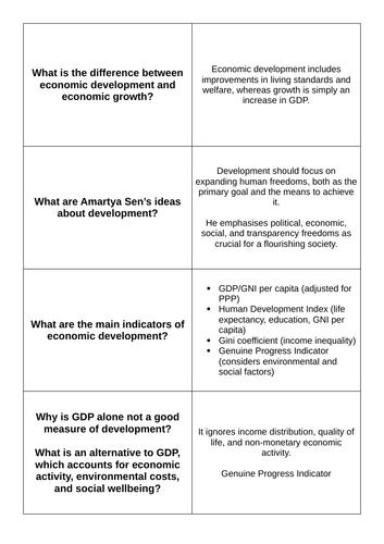 Economic Development - PowerPoint and Flashcards | Edexcel A-Level Economics (A)