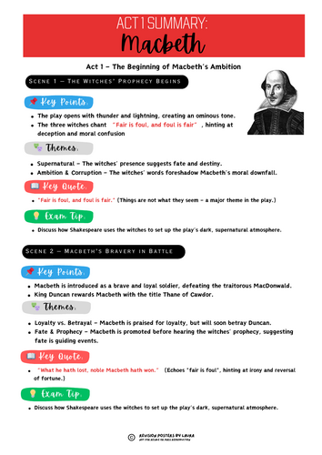 GCSE English Literature – Macbeth – Act Summary Revision