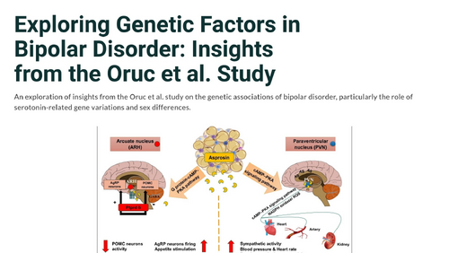 Oruc et al Study Insights