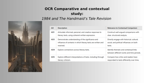 OCR A Level revision - Handmaid's Tale & 1984