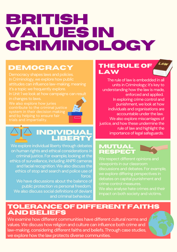 British Values in WJEC Criminology