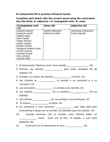 El restaurante fill in practice (Present tense)