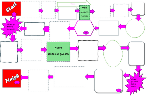 A3 creative revision sheet for any subject