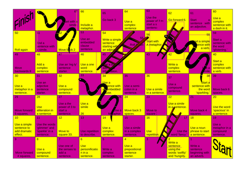 Writing Snakes and Ladders