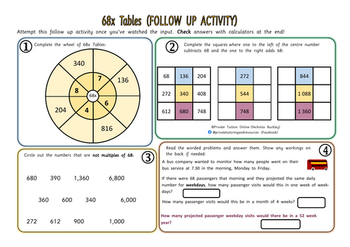 The 68x Tables (Multiplication / Advanced Multiplication)