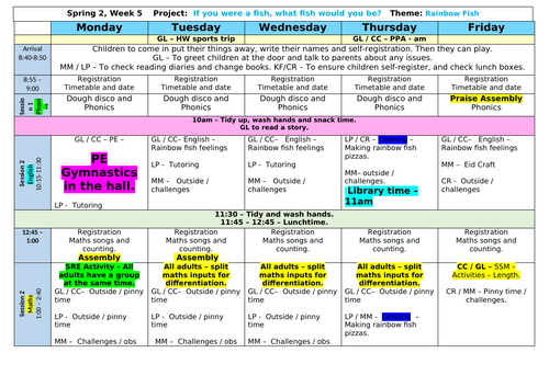 Year R Planning - Spring 2 Week 5