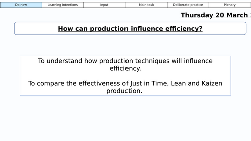 Efficiency in Production