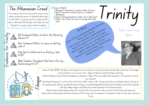 A-Level RS: Trinity Knowledge Organiser - Eduqas Christianity