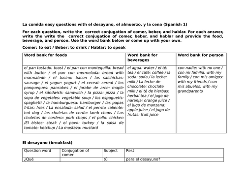 La comida easy questions with el desayuno, el almuerzo, y la cena (Spanish 1)
