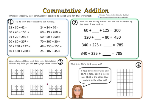 Commutative Addition Worksheet (Y3/4) (8-9 years old)
