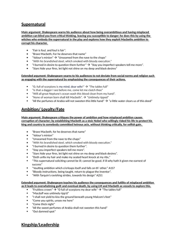 Macbeth Key Quotes For Each Theme