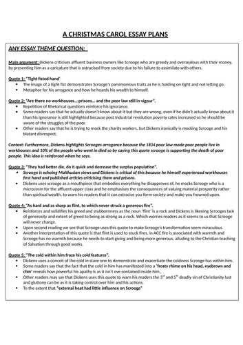 Essay Plans + Answers For Any Question