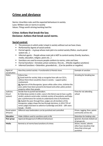 WJEC PAPER 2 SOCIOLOGY NOTES