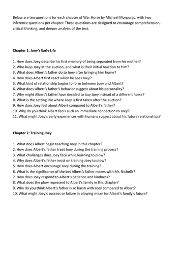 War Horse - questions per chapter