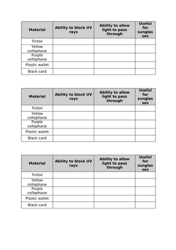 Y3 Light Science unit of work