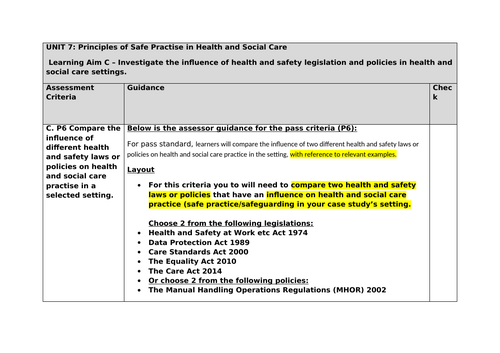 U7-Principles of Safe Practice in Health and Social Care - Learning Aim D