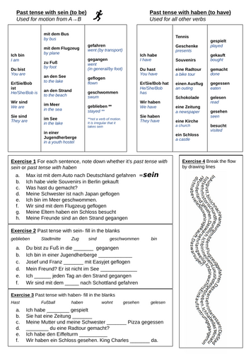 Ferien/Holidays in the past tense- Conti Style Worksheet. Stimmt 2 Kapitel 1.