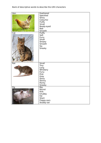 The Little Red Hen - planning resources