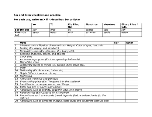 Ser and Estar checklist and practice