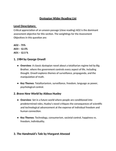 Dystopian Wider Reading List A Level Lit