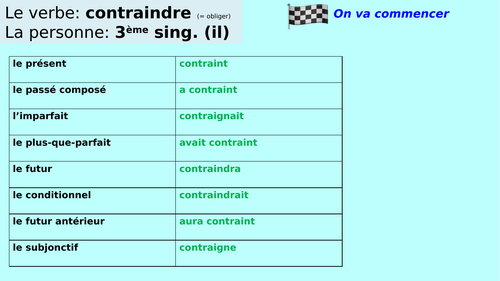 La prison ça marche