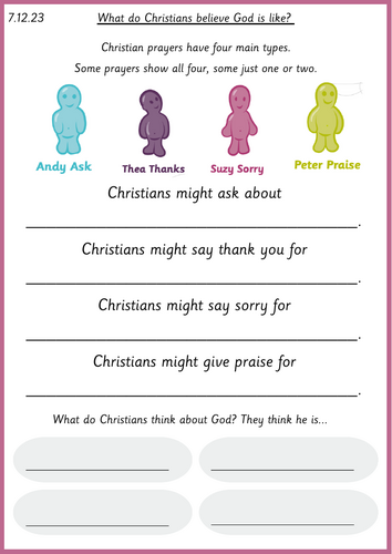 What do Christians believe God is like?