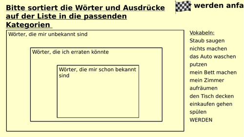 Wie wirst du zu Hause helfen?