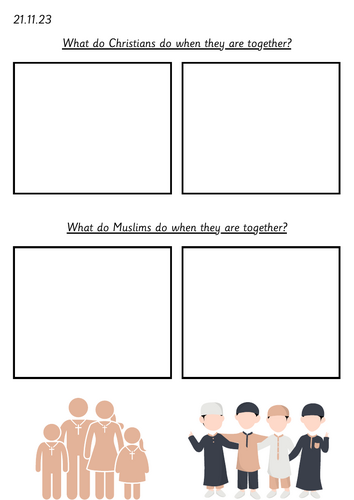 What do Christians do/Muslims do when they are together? comparison sheet
