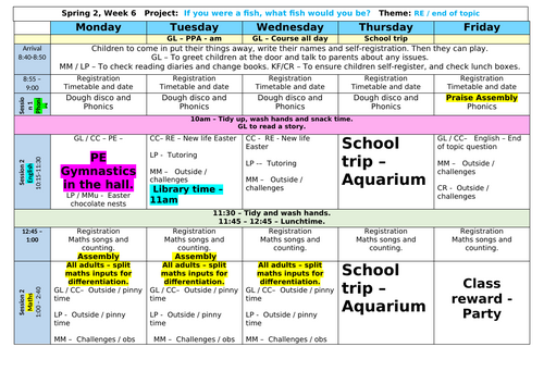 Year R Planning - Spring 2 Week 6