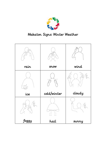 Weather Makaton