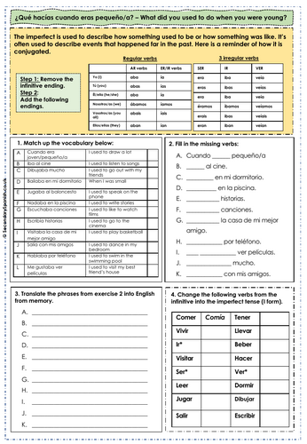 The imperfect tense in Spanish - worksheet