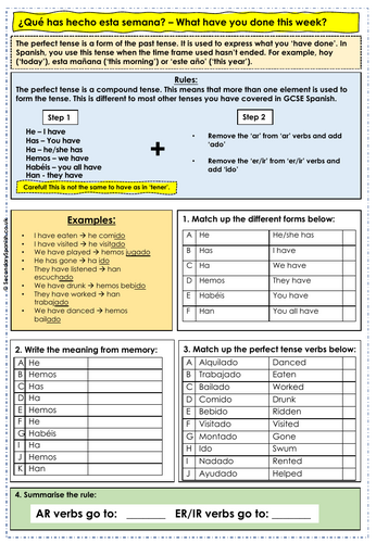 AQA GCSE: Neighourhood - ¿Qué has hecho en tu pueblo? (Medellín,  ciudad inteligente)