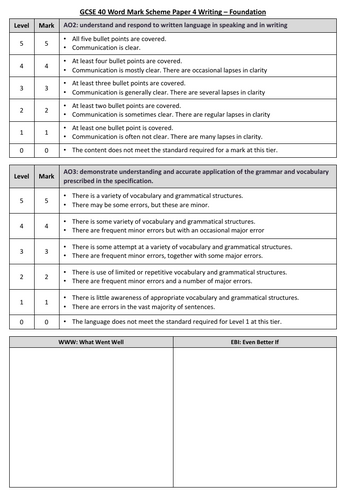 NEW GCSE MFL - 40 word writing feedback
